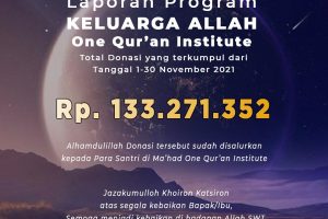 Capaian Donasi Program Keluarga Allah OQI November 2021
