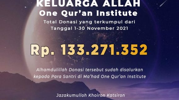 Capaian Donasi Program Keluarga Allah OQI November 2021