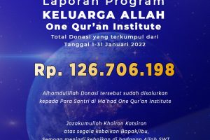 Laporan Capaian Donasi Program Keluarga Allah OQI Januari 2022