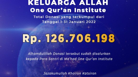 Laporan Capaian Donasi Program Keluarga Allah OQI Januari 2022